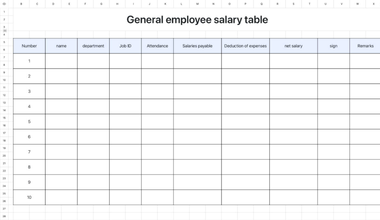 General employee salary table